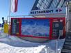 Stubaier Alpen: Orientierung in Skigebieten – Orientierung Axamer Lizum