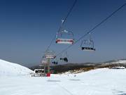 Loma Dílar - 4er Sesselbahn fix geklemmt