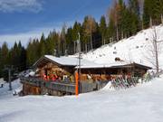 Berghütten Tipp Ganghoferhütte