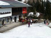 Skibar Nockalm
