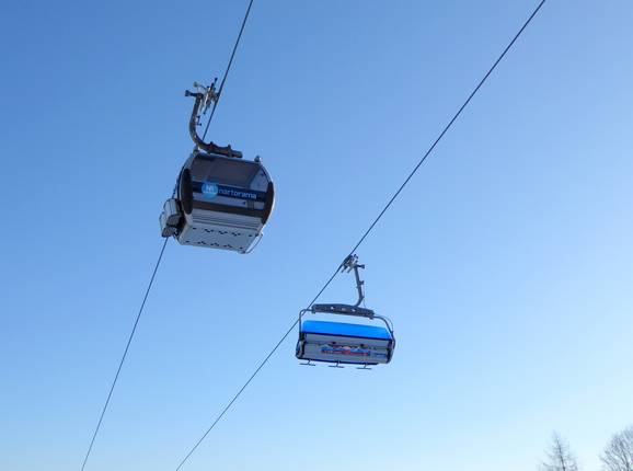 Skyway Express Nartorama (N2) - Kombibahn mit 6er Sessel und 8er Gondel mit Sitzheizung