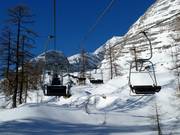 Frauenkar - 2er Sesselbahn fix geklemmt