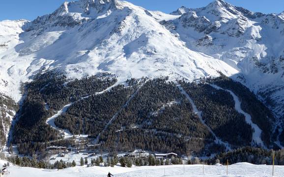 Ortlergebiet: Größe der Skigebiete – Größe Sulden am Ortler (Solda all'Ortles)