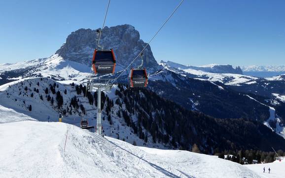 Skifahren in Italien