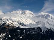 Der Mont Blanc ganz in der Nähe