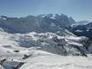 Urner Alpen: Testberichte von Skigebieten – Testbericht Meiringen-Hasliberg