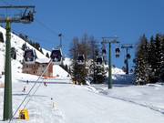 Colonia Vigili-Passo Tonale - 8er Gondelbahn (Ein-Seil-Umlaufbahn)