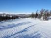 Pistenangebot Nordschweden – Pistenangebot Ramundberget