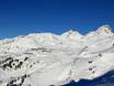Deutschschweiz: Größe der Skigebiete – Größe Ischgl/Samnaun – Silvretta Arena