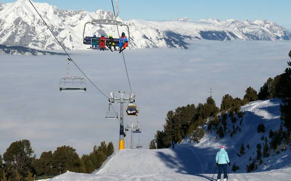 Region Hall-Wattens: Testberichte von Skigebieten – Testbericht Glungezer – Tulfes