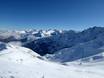 Pyrenäen: Größe der Skigebiete – Größe Saint-Lary-Soulan