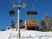 Kombibahn Rittisberg