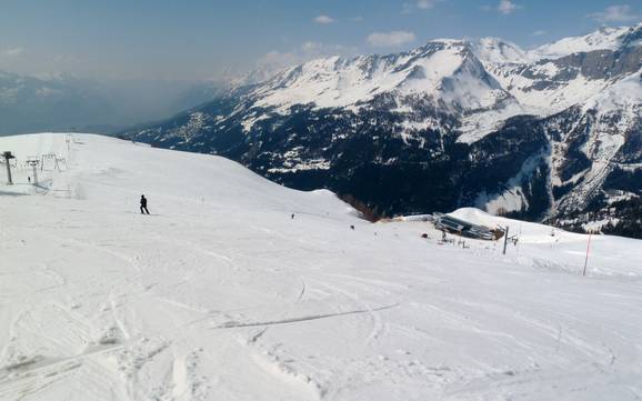 Skifahren bei Aminona-sur-Sierre