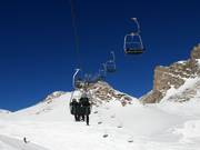 Hohe Scharte - 2er Sesselbahn fix geklemmt