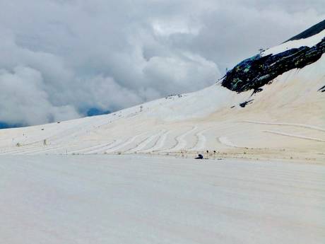 Langlauf Alta Valtellina – Langlauf Stilfserjoch (Passo dello Stelvio)