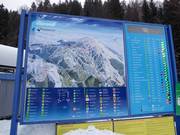 Pistenplan mit aktuellen Betriebsinformationen im Skigebiet Kopaonik