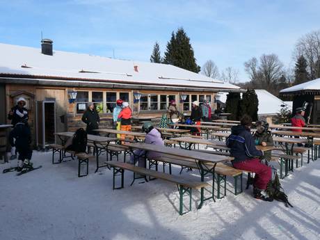 Hütten, Bergrestaurants  Bayerisches Alpenvorland – Bergrestaurants, Hütten Oedberg – Gmund-Ostin