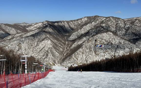 Pistenangebot China – Pistenangebot Wanlong