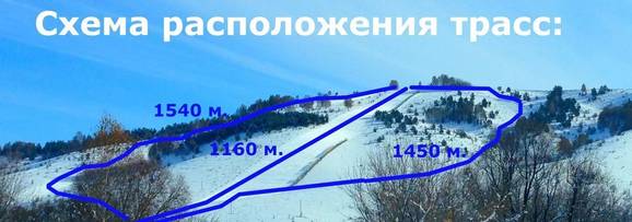 Davegor (Давегор)