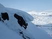 Schneesicherheit Lappland – Schneesicherheit Riksgränsen