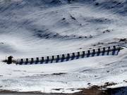 Comabella - Förderband/Zauberteppich mit Überdachung