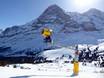 Schneesicherheit Berner Alpen – Schneesicherheit Kleine Scheidegg/Männlichen – Grindelwald/Wengen