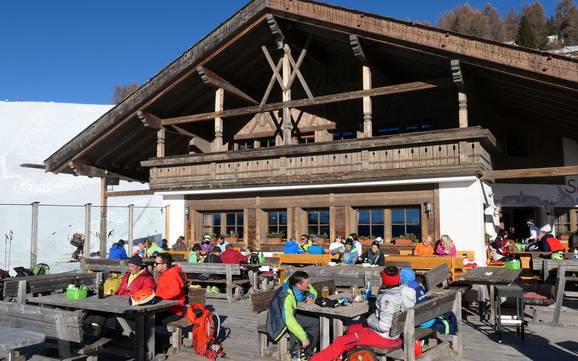 Hütten, Bergrestaurants  Sarntal – Bergrestaurants, Hütten Reinswald (Sarntal)
