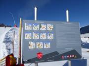 Tipp für die Kleinen  - Safety Parcours