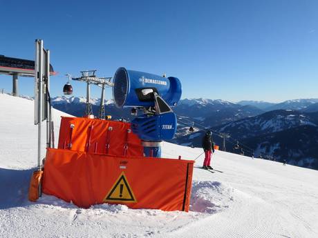 Schneesicherheit Dolomiten – Schneesicherheit Kronplatz (Plan de Corones)