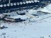 Skigebiete für Anfänger im Département Hautes-Alpes – Anfänger Via Lattea – Sestriere/Sauze d’Oulx/San Sicario/Claviere/Montgenèvre