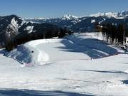 Blick auf den Speichersee
