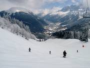 Schwere Piste Kandahar