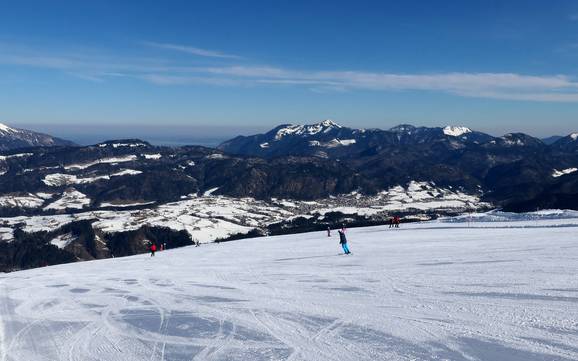 Pistenangebot Kaisergebirge – Pistenangebot Hochkössen (Unterberghorn) – Kössen