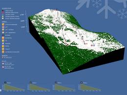 Skigebiet Brusnica – Fojnica