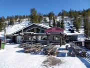 Gastronomie-Tipp Riipisen Riistaravintola