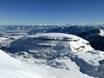 Appenzeller Alpen: Größe der Skigebiete – Größe Wildhaus – Gamserrugg (Toggenburg)