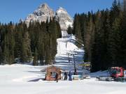 Loita                      - Tellerlift