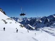 Panorama an der Sesselbahn Daunjoch