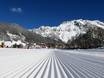 Pistenpräparierung Schladming-Dachstein – Pistenpräparierung Ramsau am Dachstein – Rittisberg