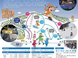 Skigebiet Shichinohechoei