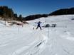 Snowparks Pyrenäen – Snowpark La Molina/Masella – Alp2500