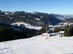 Oberstdorf: Größe der Skigebiete – Größe Söllereck – Oberstdorf