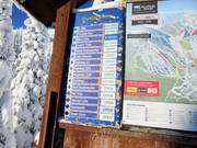 Detaillierte Informationen zu den einzelnen Pisten