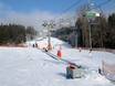 Skigebiete für Anfänger in Osteuropa – Anfänger Lipno