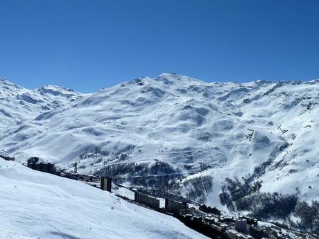 Grajische Alpen: Größe der Skigebiete – Größe Les 3 Vallées – Val Thorens/Les Menuires/Méribel/Courchevel