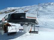 Manchet Express - 4er Hochgeschwindigkeits-Sesselbahn (kuppelbar)