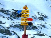 Orientierung im Snowpark