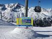 Europa: Orientierung in Skigebieten – Orientierung Gurgl – Obergurgl-Hochgurgl