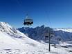 Deutschland: Testberichte von Skigebieten – Testbericht Zugspitze