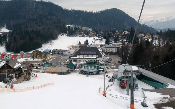 Bruck-Mürzzuschlag: Unterkunftsangebot der Skigebiete – Unterkunftsangebot Zauberberg Semmering